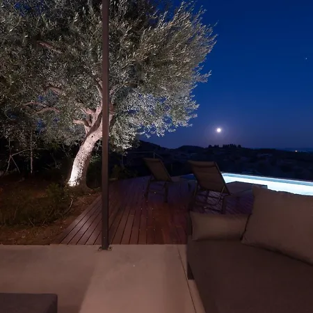 Vogue Retreat - Isulatravel Villa